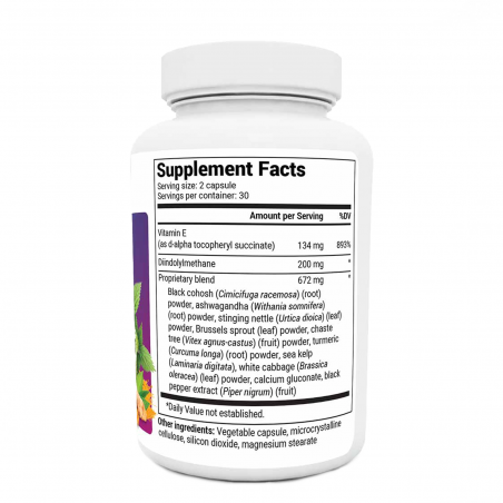 DIM Supplement Estrogen Support