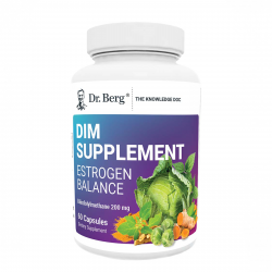 DIM Supplement Estrogen Support