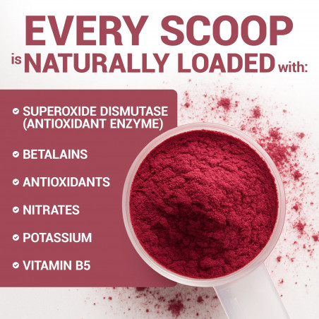 Organic Beetroot Juice Powder – Raw, Fresh, USDA Organic
