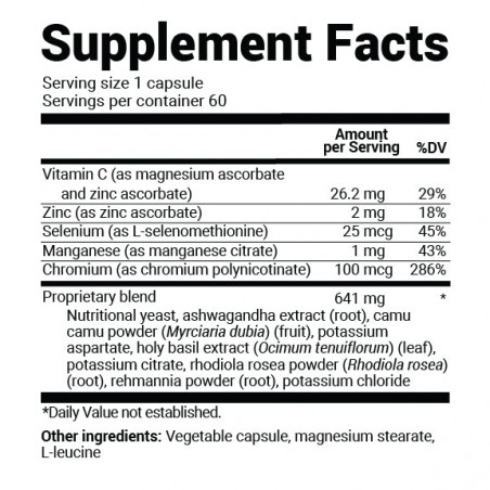 Adrenal Cortisol Support
