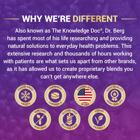 Dr Berg vitamin c