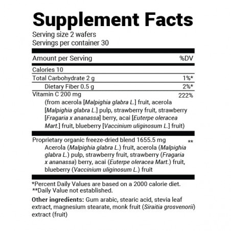 Dr Berg vitamin c