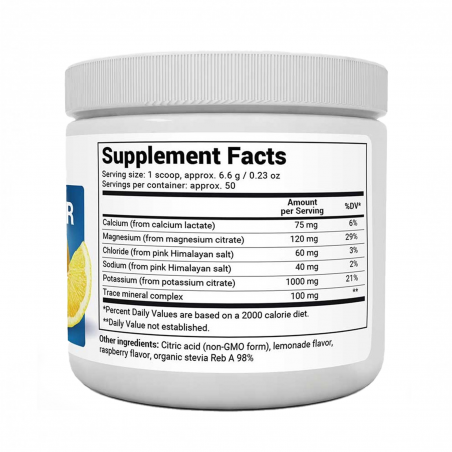Стартовый набор для поддержки от стресса