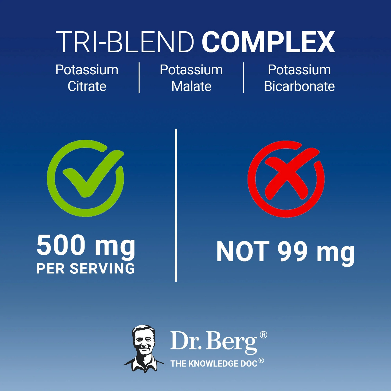 Potassium Tri-blend Complex 500mg
